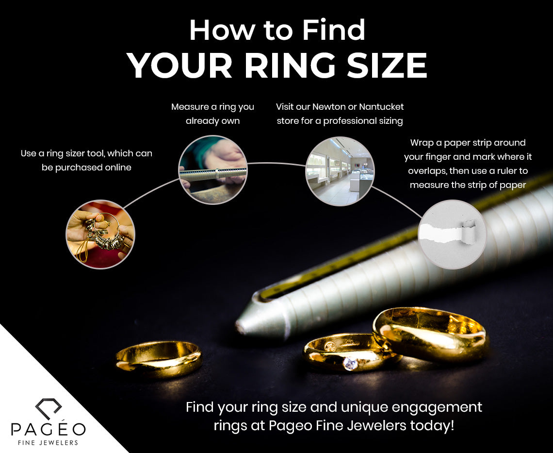 Ring sizes - How to you measure rings